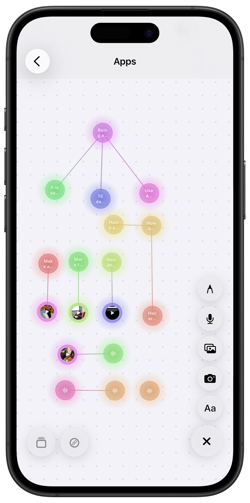 iDeary connections screen